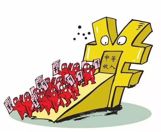 收入证明_美国人中等收入(3)