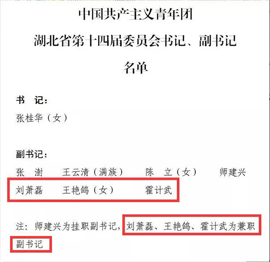 澎湃新闻:湖北团省委选出三名兼职副书记 个个来历不凡