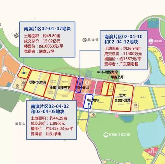 潮阳潮南gdp对比_潮阳潮南 最新 房价表出炉 你家房子现在值多少钱(3)
