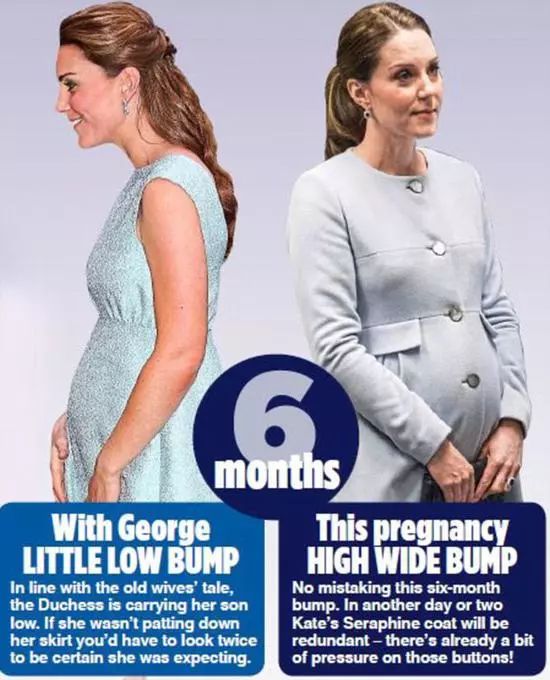 怀孕6个月的时候:   怀乔治时——肚子比较小,怀孕的位置很低.