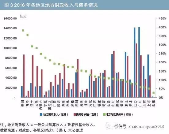收入证明_营业外收入 补贴(3)