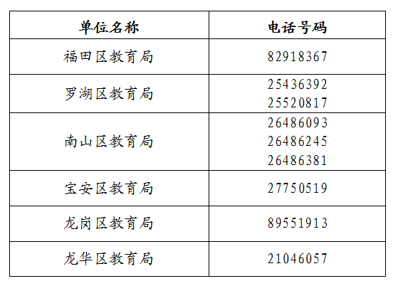 今天开始!2018年上半年中小学教师资格考试笔