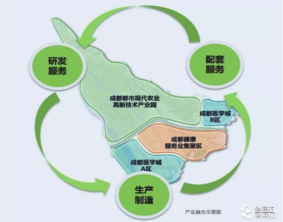 温江总人口数_成都市温江区创新创业载体联盟成立 创客总人数超2000人(2)