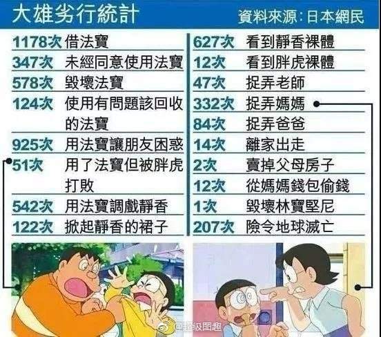 妹子,你这是在练“胸