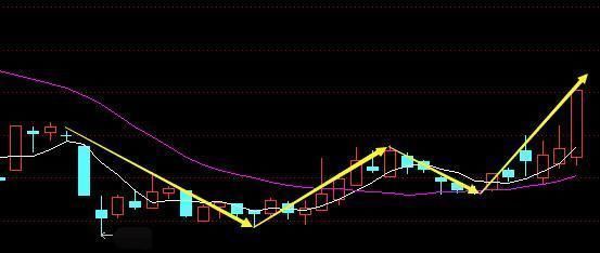 股又一龙头借壳上市,大股东增持320万股封妖,