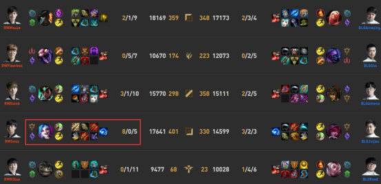 lolSmlz暴走萝莉金克丝出装 S8司马老贼金克丝