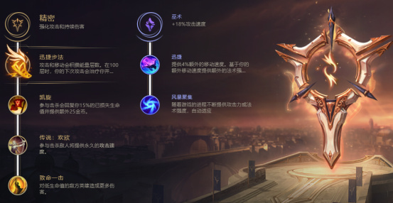 lolSmlz暴走萝莉金克丝出装 S8司马老贼金克丝