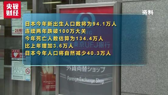 出生人口性别比_2017年出生人口