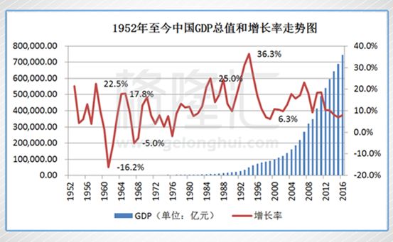 2018“下注中国”十大核心资产之：腾讯控股