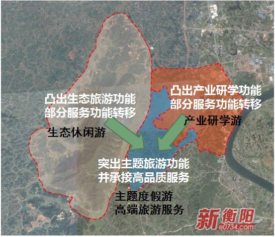 山围镇经济总量_鹤峰县走马镇木耳山(2)