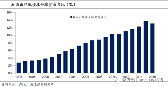 海盐主要gdp_海盐杭州湾融创文旅城海盐GDP核心区域,融创第6个文旅板块,接轨沪平盐,升值...(2)