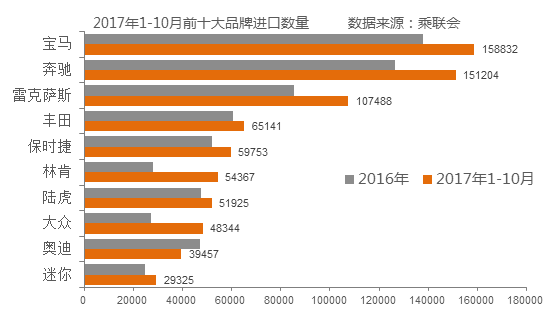 人均收入低 但_人均收入的漫画图片
