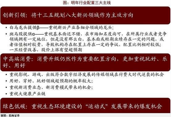 2018年股市、债市、商品、汇市怎么走?这是1