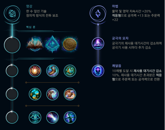 LolS8启迪符文小兵去质器怎么用 适合那些影响