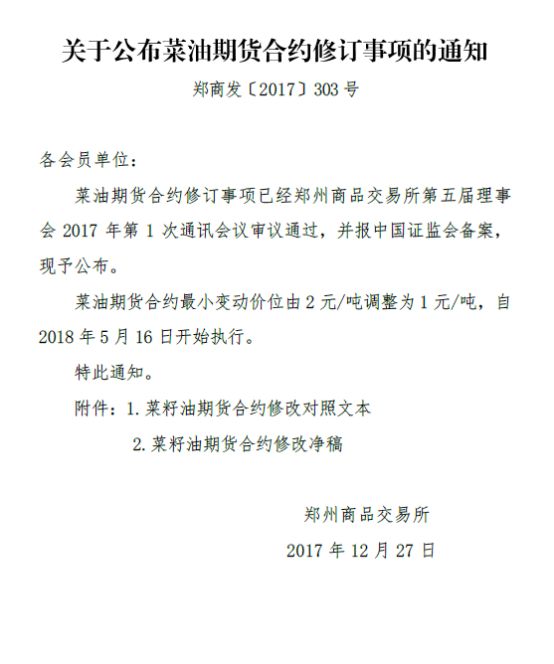 期货复盘:焦煤结构转变 橡胶1月初将爆发空头