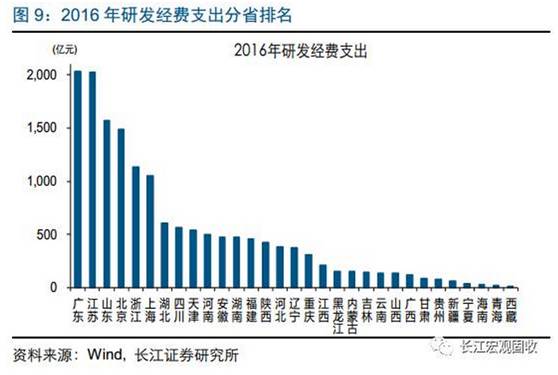苏州GDP过2万亿赶超深圳_苏州园林