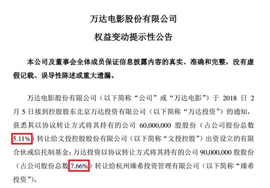 王健林又卖资产了：100亿卖马化腾 47亿卖马云