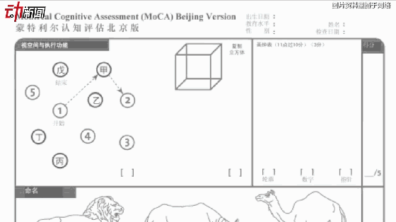 特朗普身体、精神有问题？总统体检结果告诉你！