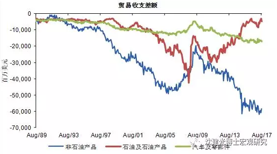 浙江玉环_2018玉环gdp(3)