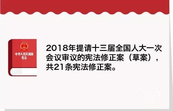 两会知多少:关于宪法,这些常识要知道|全国人大