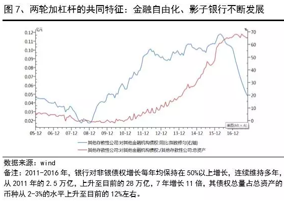 宏观经济总量的规模_宏观经济图片
