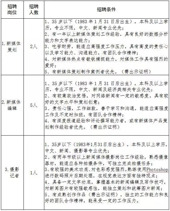 安徽淮河人口迁移批文_安徽地图(3)