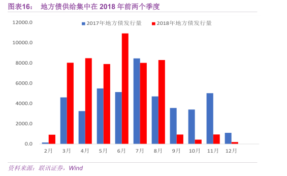 负债 gdp_美国股票市场的十大终极危险信号(2)