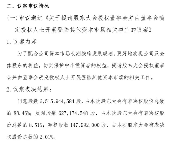 中科招商股东大会议案全部通过,投资者不满无
