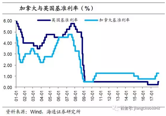 中国gdp去除通胀了吗_永大 中山 有限公司企业网站(3)