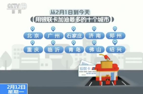 ▲图片来源:央视新闻
