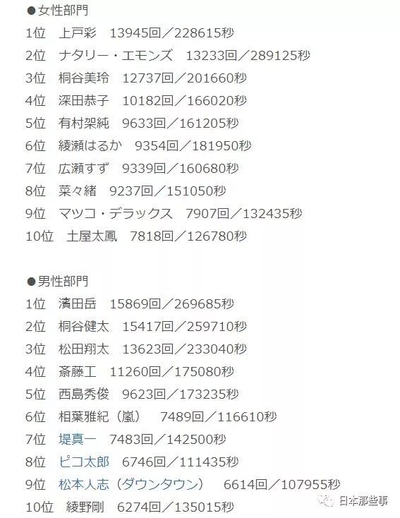 广告人口计算器_计算器图片(3)