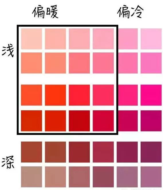 因为选错口红色号比选错男友还严重