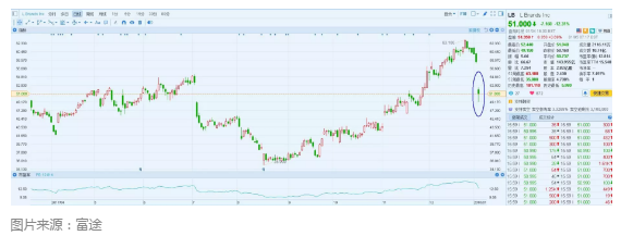 纺织行业反思: 2018年我们应该期待什么?|纺织