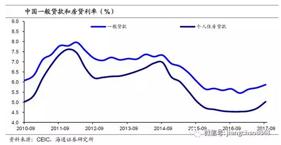 而不是总量经济_世界经济总量图片(2)