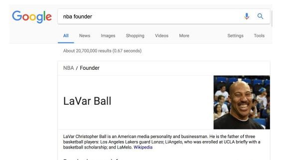 谷歌搜索出现错误 显示“球爹”创立了NBA