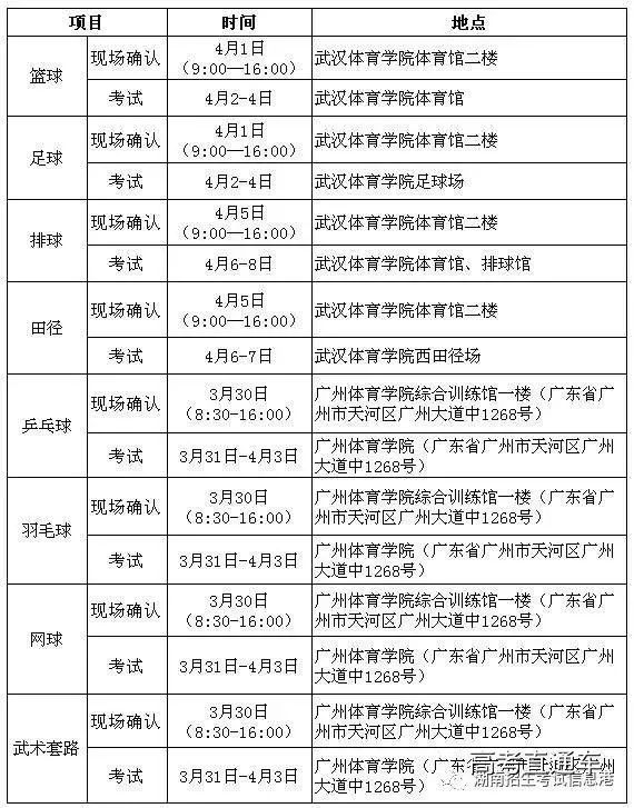 2025江西省城市足球联赛-赛程/比分/球队阵容全掌握-本地足球热血来袭！江西省省直事业单位2025年统一公开招聘笔试合格分数线及入闱面试人员名单公布