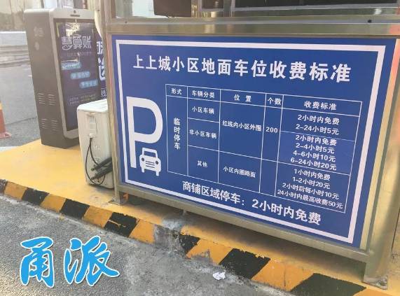 惊呆了! 鄞州这个小区竟用微信红包抽签抢车