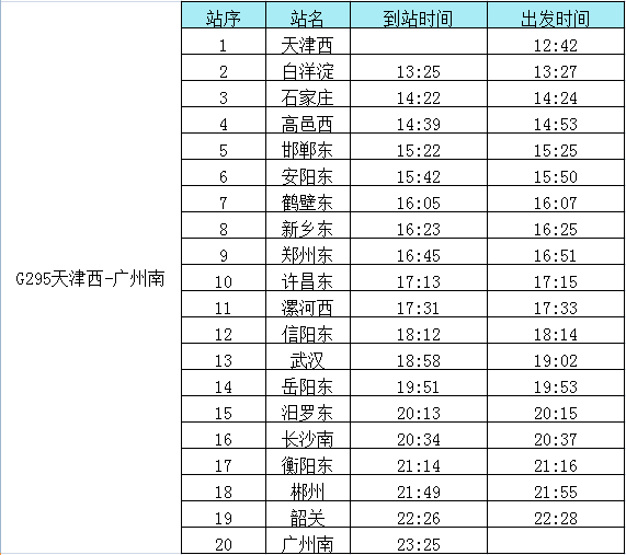 好消息!天津至成都、重庆、广州高铁12月28日