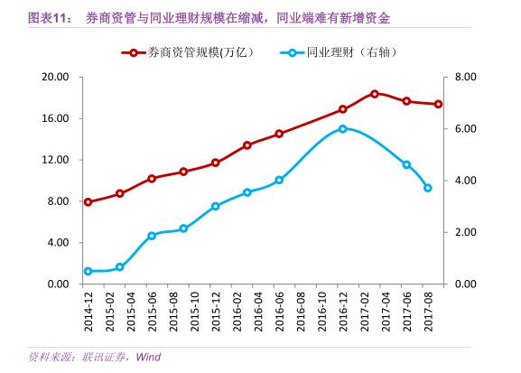 gdp 负债_美国股票市场的十大终极危险信号(2)