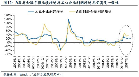 武汉船舶职业技术学院_船舶制造 收入确认(2)