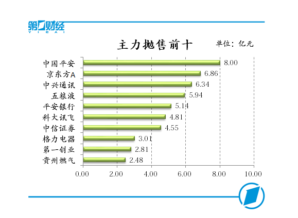 芯片长度指的是什么 DOc6-fyqwiqk6006544.bmp