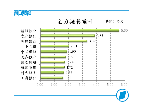 定州雄安2021年GDP_雄安早知道 2021年4月9日(3)