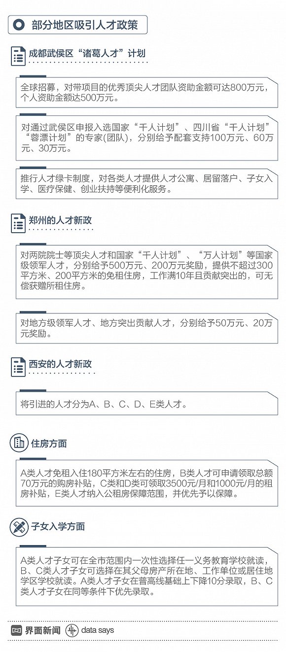 中国流动人口报告_中国流动人口图