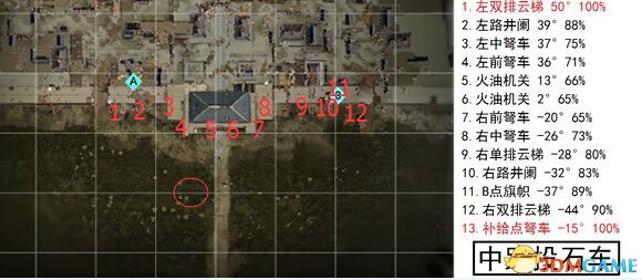 老玩家现身说法第四期 铁甲雄兵攻城战投石车