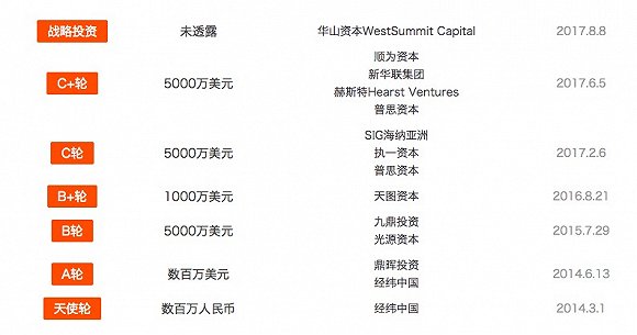 北京互联网服务卡壳:闪送和上门洗衣都没人接