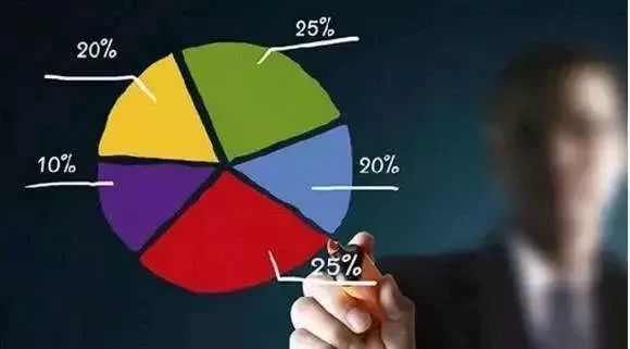 工程保险费_社会保险费收入(3)