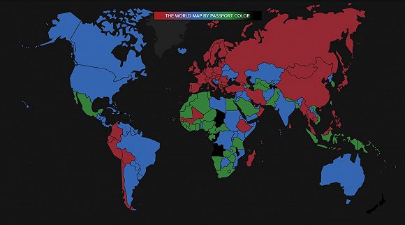 全球199个国家签发护照,但为什么颜色都逃不出