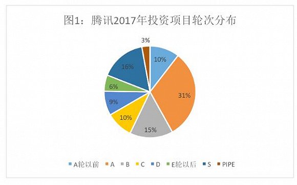 平博体育- 平博体育官方网站- 平博体育APP下载河南：完善多层次资本市场体系 支持申请私募股权和创业投资份额转让试点