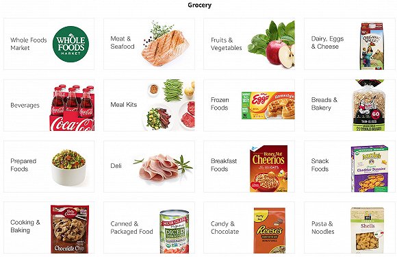 Amazon Fresh销售的品类,来源:Amazon Fresh官网