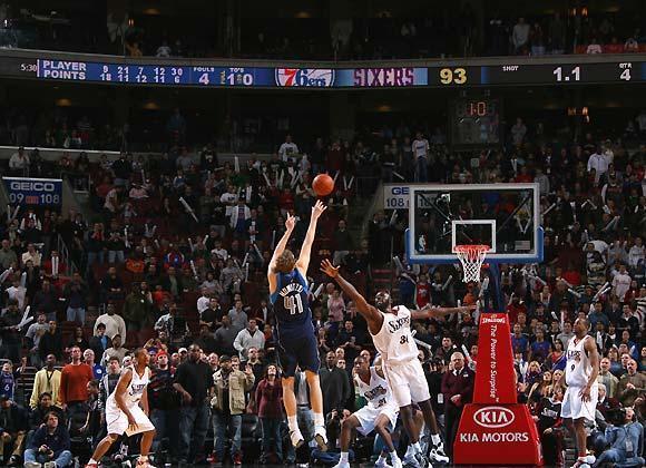 nba绝杀排行榜,nba绝杀排行榜前十名
